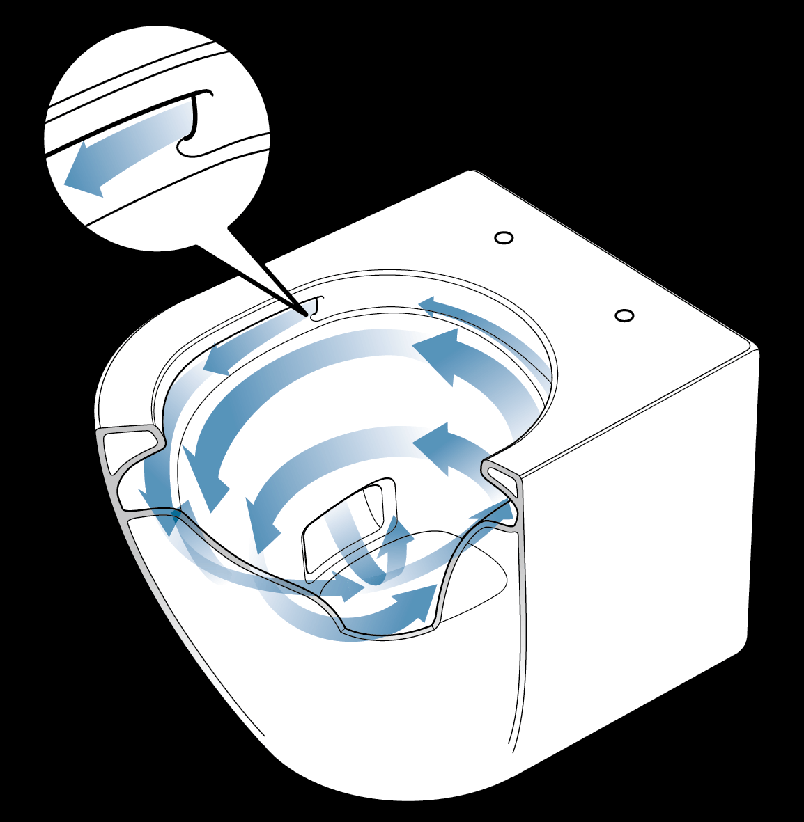 Schemazeichnung Japan-WC mit Illustration des Tornado-Spüleffekts randlos Zitzelsberger GmbH